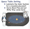 Solar System Labeled- Practice Map - Creative Shapes Etc.