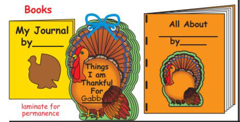 Create Turkey themed books for writing projects