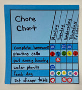 Horizontal Charts