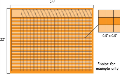 Chart Sets