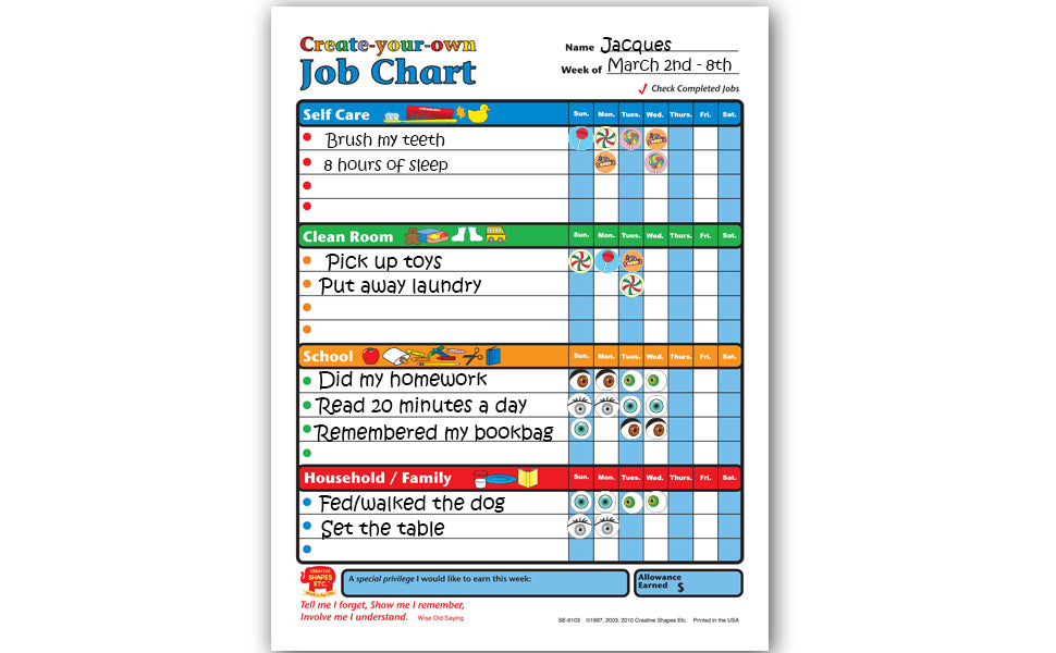 Code Job Chart SHAPES ETC. Job Chart - Create Your Own