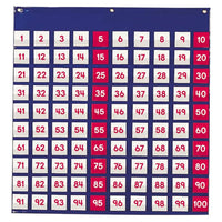 Numbers Pocket Chart Toddler Playset Skip Counting Odds Evens