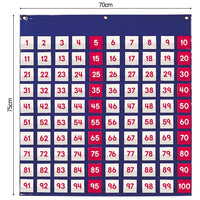 Numbers Pocket Chart Toddler Playset Skip Counting Odds Evens