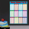 Toddelrs Math Toy Multiplication Formula Table Wall Sticker Kids Early