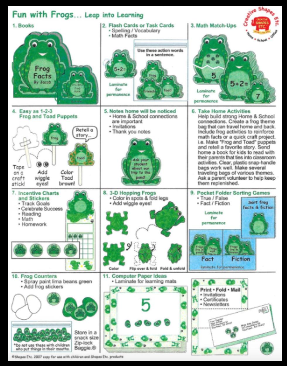 Frog Notes.pdf Buy Frog Notepad & Large Frog Notepad for Bulletin Boards